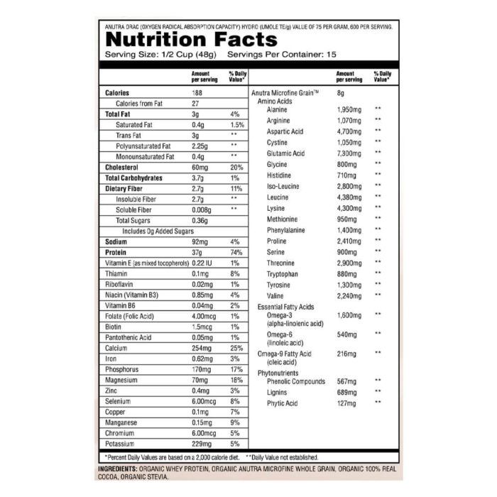 anutra whey protein isolates real cocoa nutrition facts